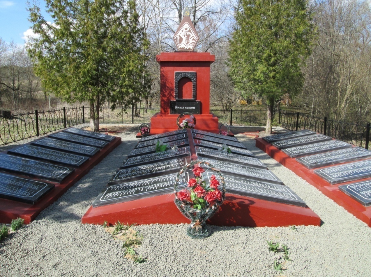 Сучасны выгляд брацкай магілы