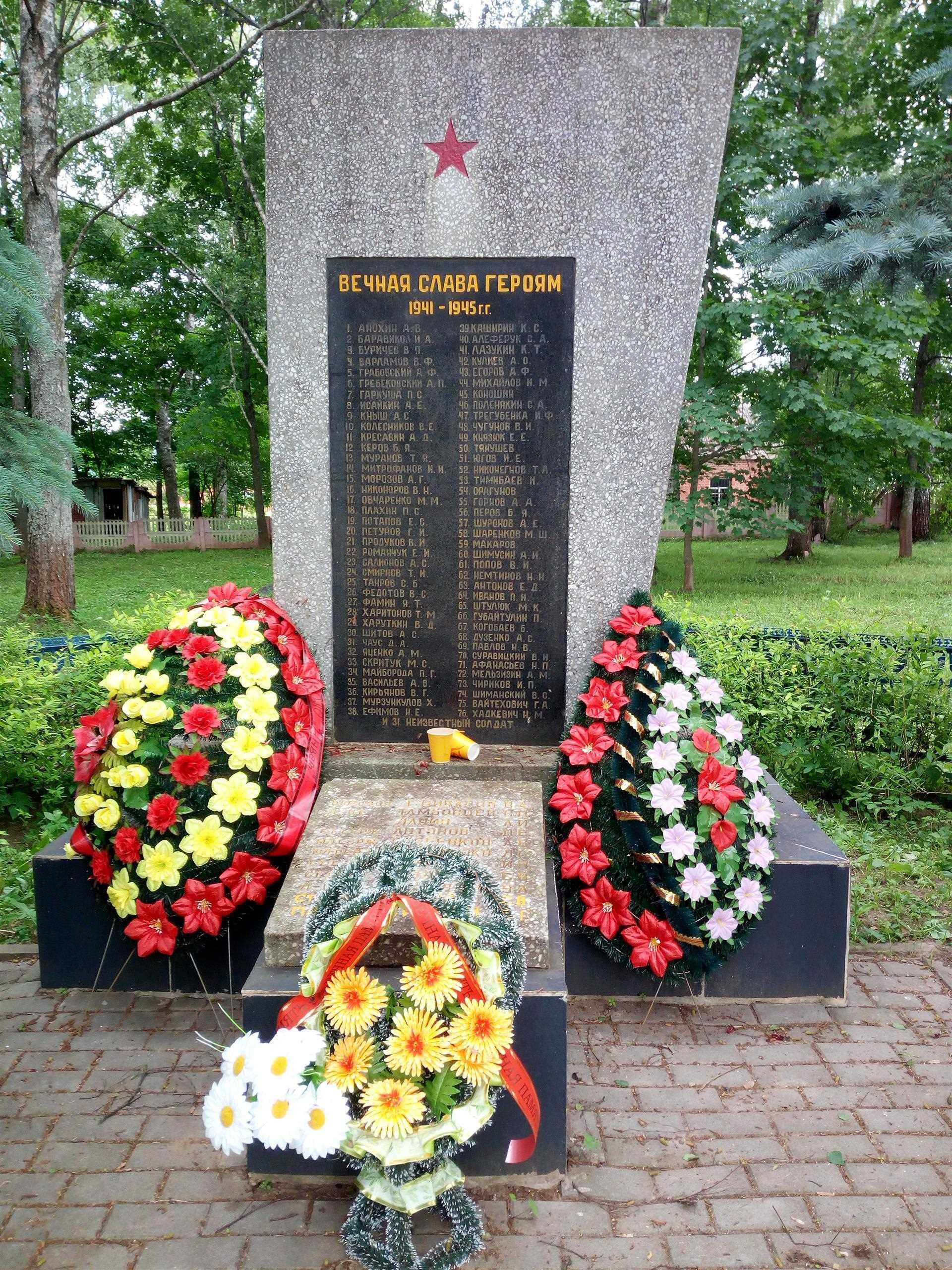 Брацкая магіла, 2018 г.